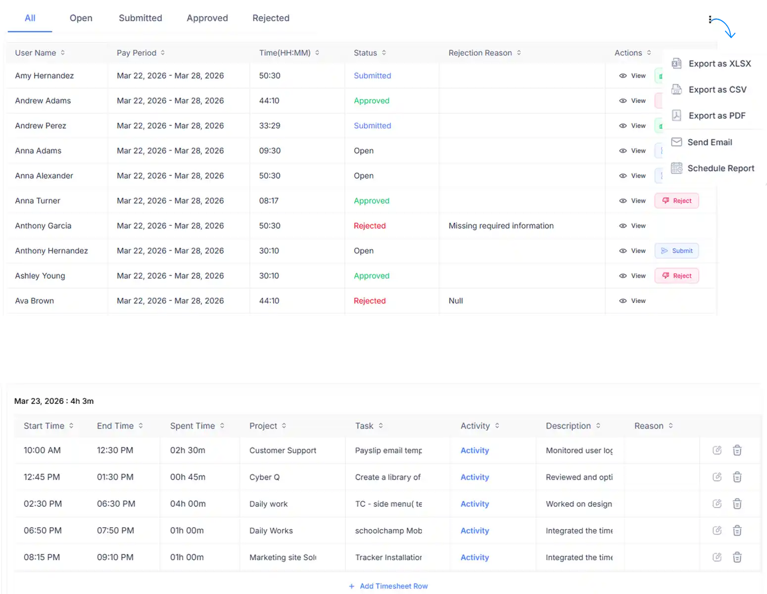 automated timesheets dashboard